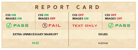 Image result for HR Image Replacement CSS