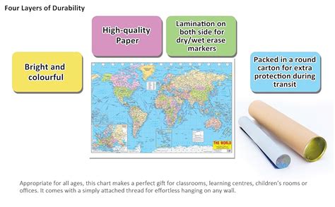 World Map Educational Wall Chart – Double-Sided Laminated Poster with ...