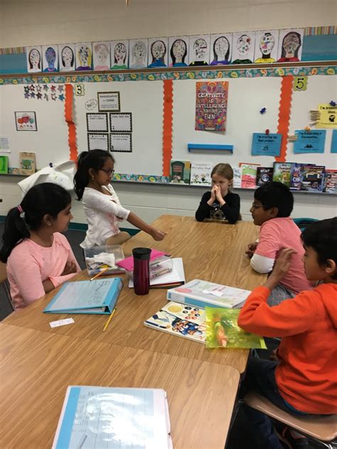 Image result for Video Project Reflection