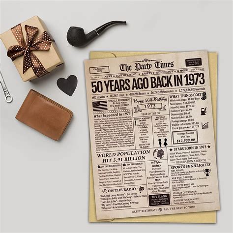 Buy Happy 50th Birthday Card Gift for Men Women, Large 50 Year Old ...