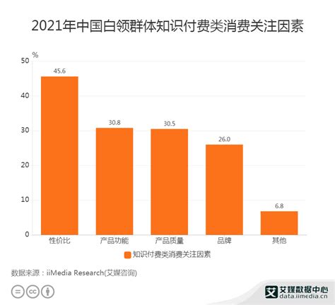 2019-2021中国汉服产业用户画像与大众消费意向分析 2014年至2018年，中国汉服爱好者不断增长，在其消费群体中女性的比例逐年升高 ...