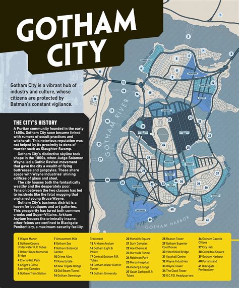 Gotham City Map #gothamcity #gothamfyp #gotham #batman #dccomics