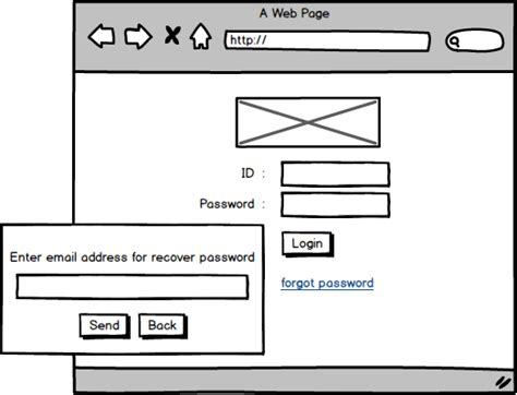 Image result for HTML5 Pop-Up Window
