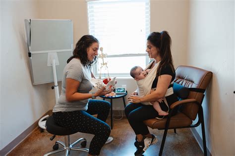 Pelvic Floor Therapy | Revive