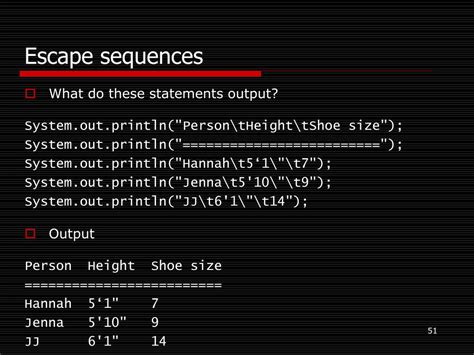 Image result for Java Escape Sequences
