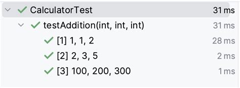 Image result for JUnit 5 Parameterized Test Map