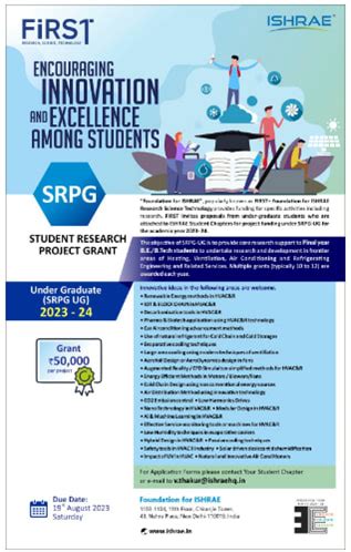 Professional Society – Nagpur Institute of Technology