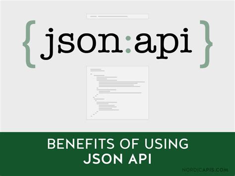 Image result for JavaScript Post API Using JSON