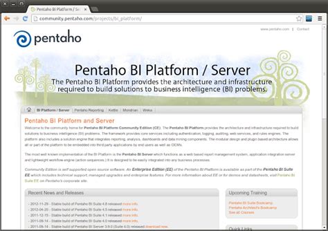 Install Pentaho 的图像结果