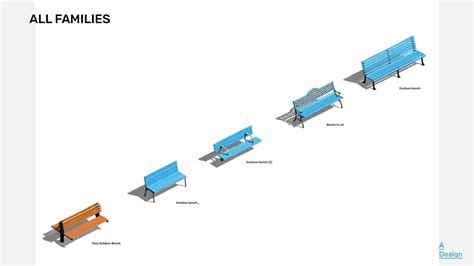 Revit Site Bench 的图像结果