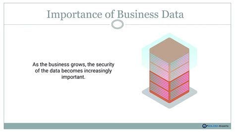 Image result for SQL Server Migration Process Step by Step