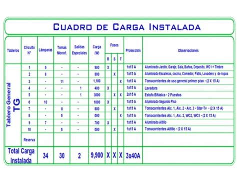 Image result for Community Service Form Example