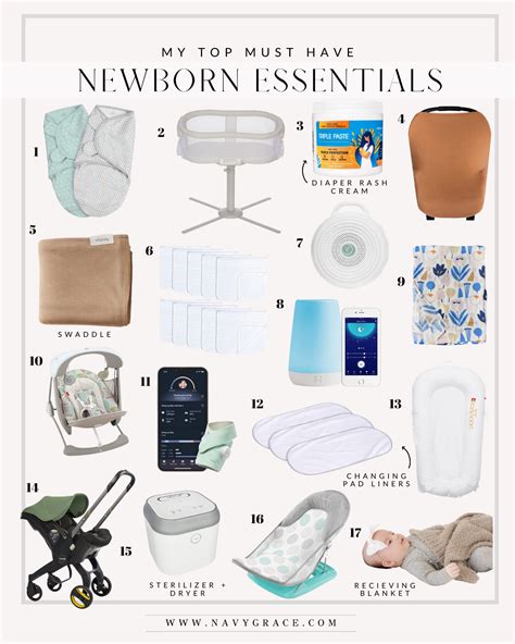 NEWBORN AND POSTPARTUM ESSENTIALS | Navy Grace