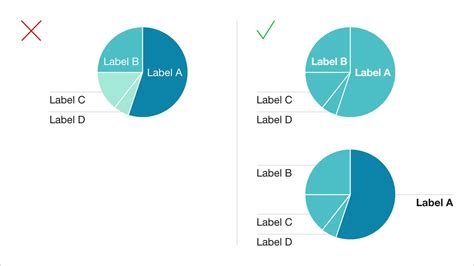 Data Word Art 的图像结果
