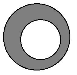 A circle with radius of 9 cm sits inside a circle with radius of 11 cm ...