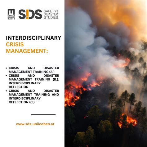 📚 How to Teach Interdisciplinary Crisis Management 🚨 Interdisciplinary ...