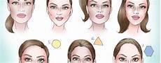 Hairstyle According To Shape by Choose The Hairstyle For Your Shape Sabi Hairstyle According To Shape
