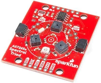 SparkFun Triad Spectroscopy Sensor - AS7265x Optical Inspection ...