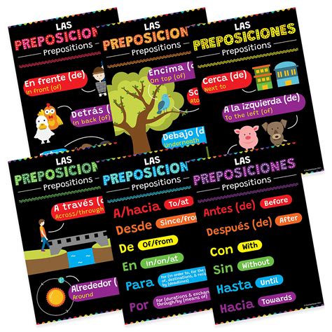 What Does The Word Inches Mean In Spanish at Walter Paul blog