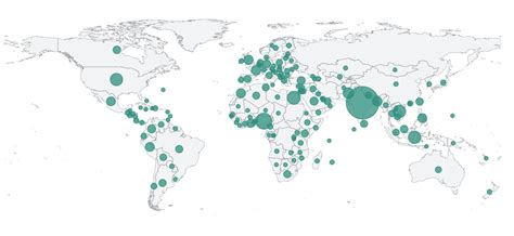 Expert Data Analytics and BI Training Courses | Naoman Daulatabad
