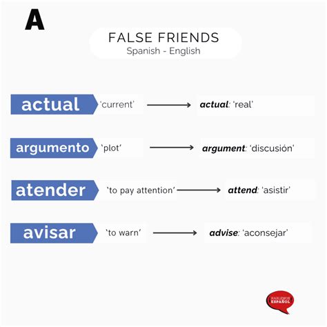 Spanish Words For Friend Crossword Clue 500 Spanish Words That Start ...