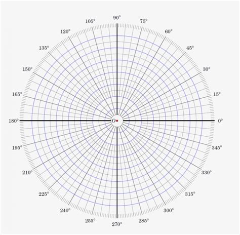 Image result for Graph Paper Math