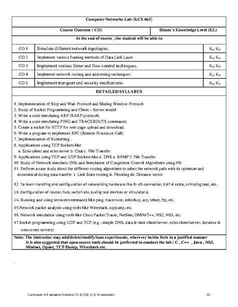 Computer network lab sya - Computer Networks Lab (KCS-663) Course ...