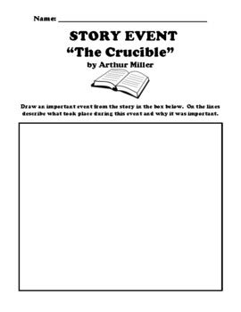 "The Crucible" by Arthur Miller EVENT DRAWING WORKSHEET by Northeast ...