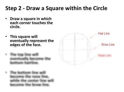 Image result for How to Draw Faces Front View