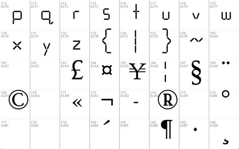 Image result for CSS Calculator Font