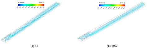 Computational Fluid Dynamics Modeling of Ammonia Concentration in a ...