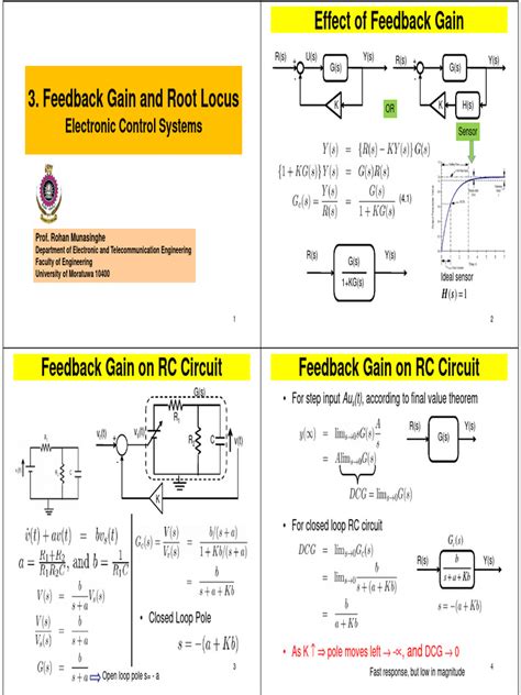 Image result for Open Loop Gain Function in Root Locus