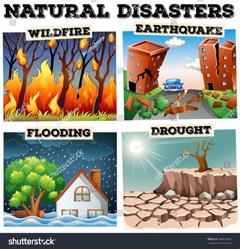 Disasters 的图像结果