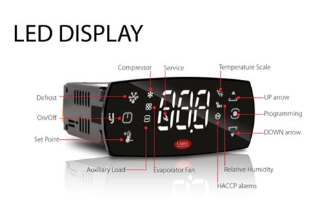 Image result for Carel Controller Passcode 6 Digots