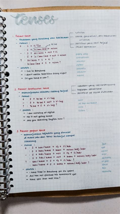 Image result for How to Write Notes Making English