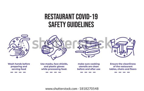 Restaurant Warning Signs 的图像结果