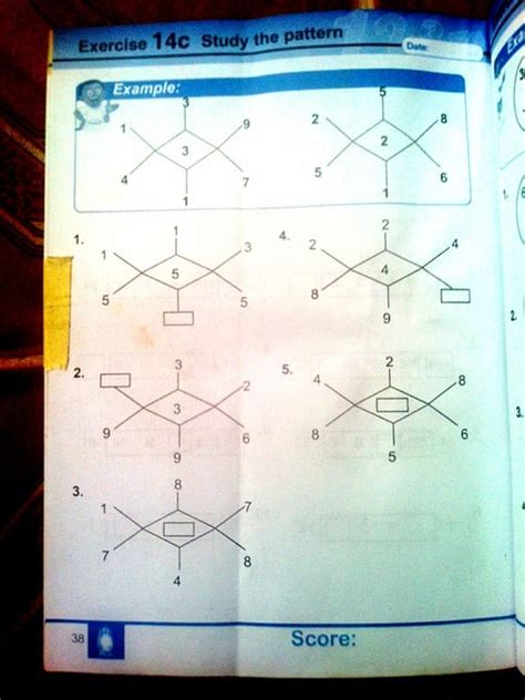 Quantitative Reasoning Math Problems 的图像结果