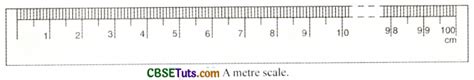 Image result for Measure Length