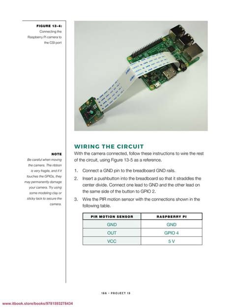 Image result for Easy Raspberry Pi Projects