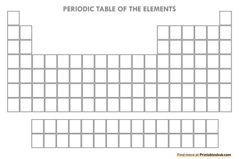 Periodic Table Blank Printable Elements Create Fill Map Chart Tables ...