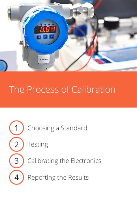 Image result for Calibration Process