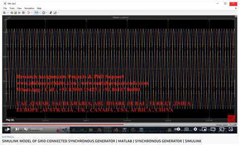 Simulation Synchron Generator in MATLAB 的图像结果