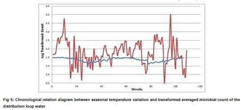 Quality Control: Meaning, Importance, Definition and Objectives - India ...