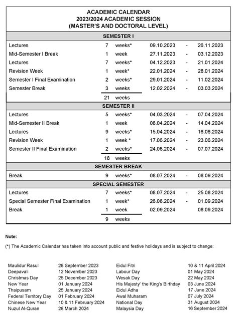 Um Dearborn Academic Calendar