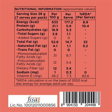 California Almonds- 1kg – Nutty Gritties