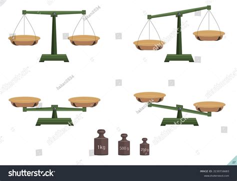 Gram Scale Of A Balance at Candice Sundquist blog