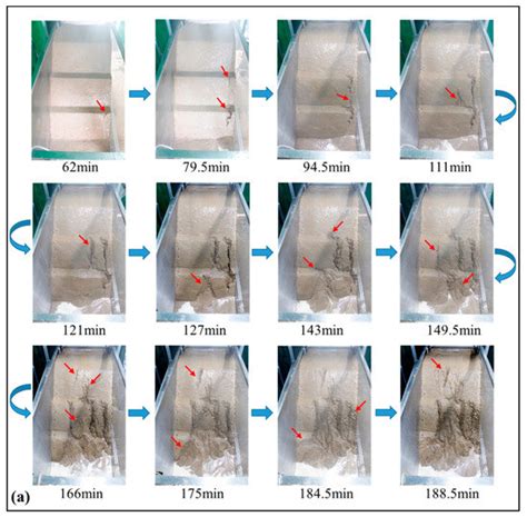Laboratory Model Tests on the Deformation and Failure of Terraced Loess ...