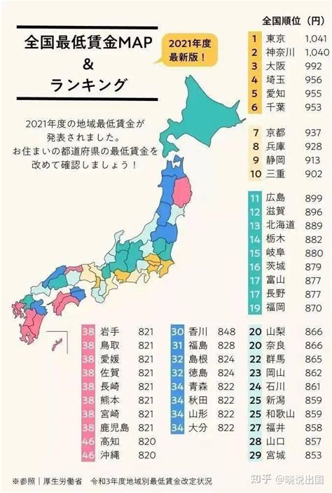 在日本工作最低时薪是怎么规定的？哪个地方时薪高？ - 知乎