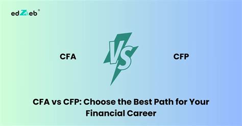 Is CFA Hard? Know Exam Levels, Pass Rates & Study Tips