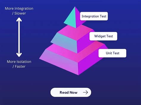Image result for Regex Character Set